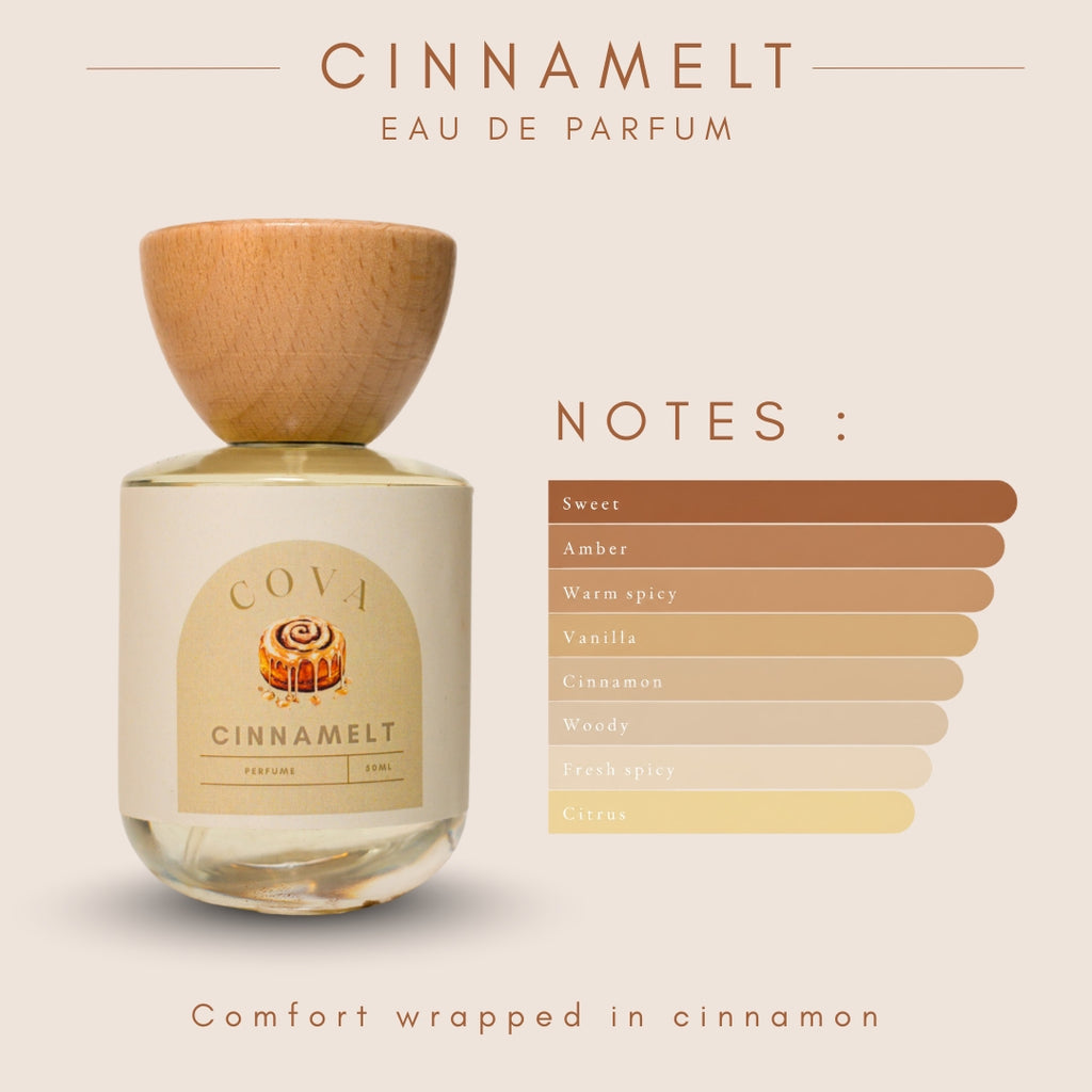 CinnaMelt